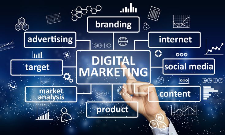 Digital Marketing Certificate Course (3-Month Diploma)
